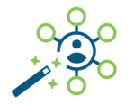 Enhance Customer Experience