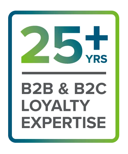 25+ years of B2B and B2C Loyalty Expertise